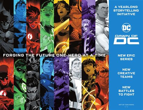 DC Comics Maps Out Lazarus Planet Literally As Dawn Of DC Expands ...