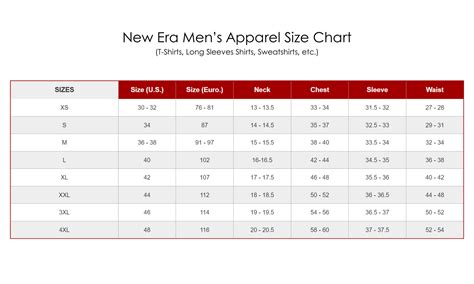 Men's New Era Size Chart – The BFLO Store