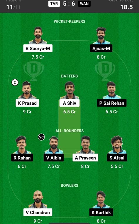 TVR vs WAN Dream11 Prediction, Dream11 Team, Pitch Report & Player ...