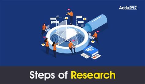 Image result for Basic Steps in Research Process