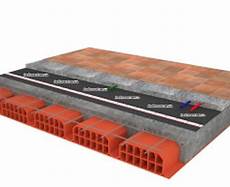isolamento acustico pavimento isolamento ac 250 stico para pavimentos termipol isolamento acustico pavimento isolamento ac 250 stico para pavimentos termipol