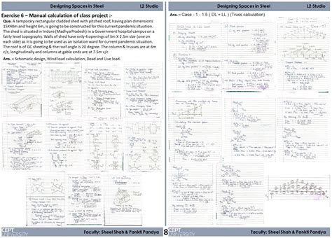 THE URBAN TAFREE | CEPT - Portfolio