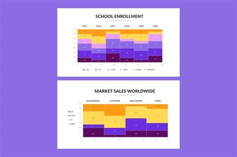 Image result for Data Comparison Chart