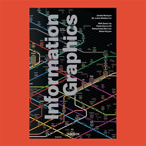 Information Graphics 的图像结果