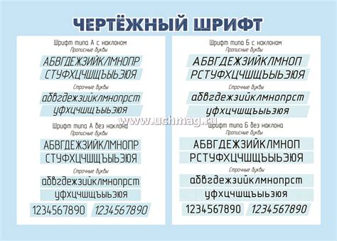 Шрифт для оформления чертежей | Obrezka.com
