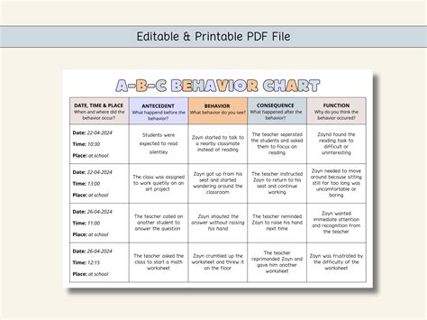 ABC Behavior Chart | Behavior Analysis | Consequence Chart | Behavior ...