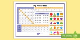 Year 3 Maths Word Mat - Primary Resources