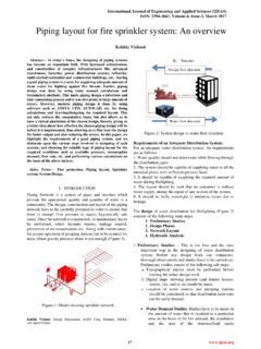 Fire System Layout Plan 的图像结果