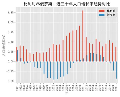 欧国联:比利时VS波兰 - 知乎