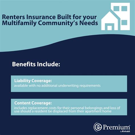 ePremium Insurance Agency, LLC on LinkedIn: #multifamilyinsurance # ...