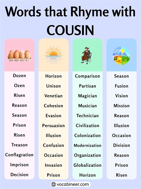 755 Creative Examples of Rhymes with Cousin in English