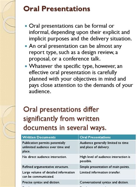 Oral Presentation Example 的图像结果