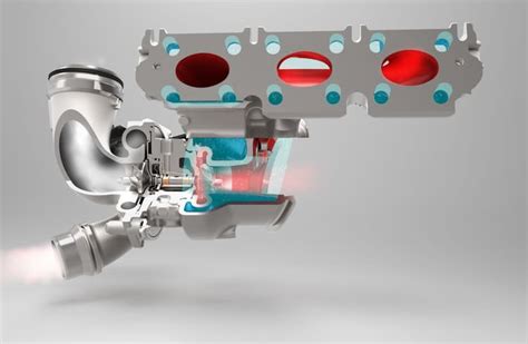 Continental’s new lightweight turbo enters series production | Autocar ...