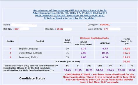 SBI PO Scorecard 2023 - News and Notifications: Bank Exams PDF Download
