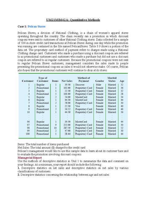UM21MB642A Cases - Application of quantitative methods in business ...