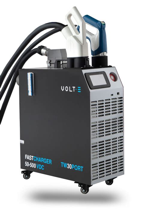 portable electric car chargers reviews