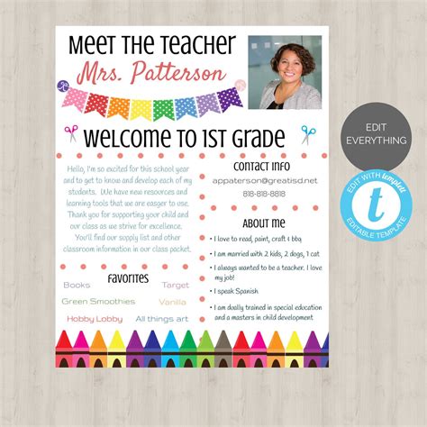 Meet The Teacher Letter Template Free - Employee Onboarding Template