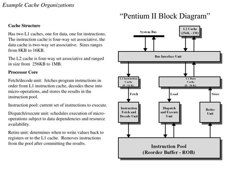 Image result for Virtual Memory in Computer Organization