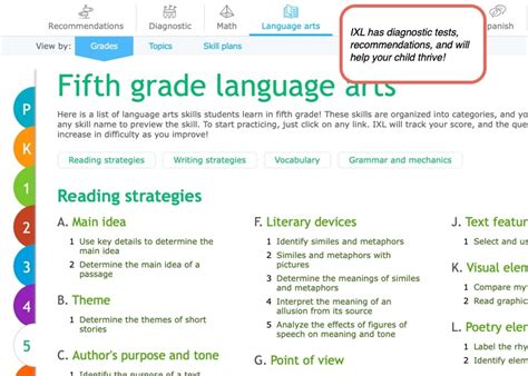 Image result for IXL Language Arts Tutorial