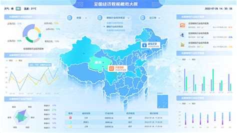 China Interactive Map 的图像结果
