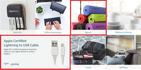 Amazon Store Setup 的图像结果