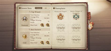 Image result for F2P Magic Guide