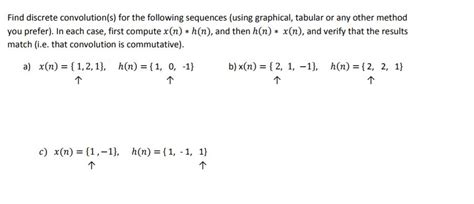 Image result for Tabular Method of Convolution