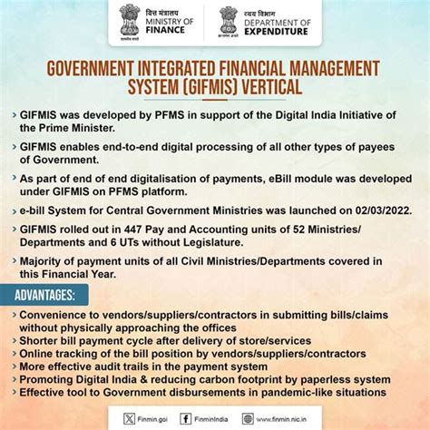 Press Release:Press Information Bureau