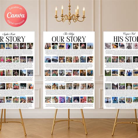 Elegant Wedding Story Poster Bundle – 3 Canva Templates (our, His, Her ...