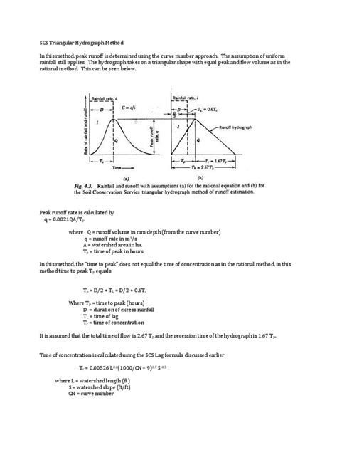 Image result for SCS Triangular Unit Hydrograph