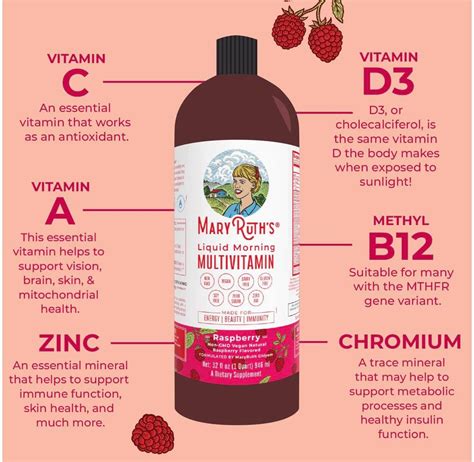 Mary Ruth liquid multivitamin - Naturally On Main