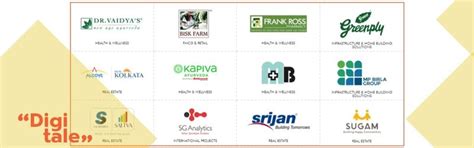 Things to Consider Before Selecting a Website Design Company in India