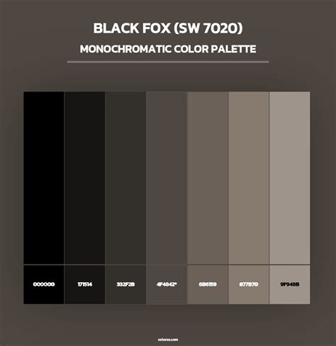 Sherwin Williams Black Fox (SW 7020) Paint coordinating colors and ...