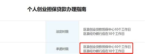 西安个人创业担保贷款办理时间- 西安本地宝