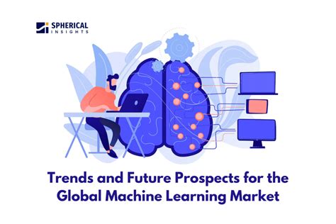 Image result for Future of Machine Learning