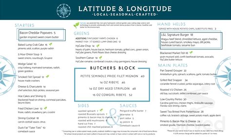 Latitude & Longitude menus in Orlando, Florida, United States