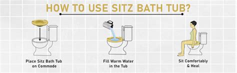 Sitz Bath Tub for Adults - Hot Hip Bath Tub for Fissure, Piles Pain ...