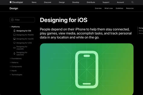 Image result for Swift iOS Code