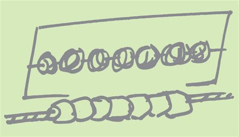 Image result for One Sequence One Bead Tutorials