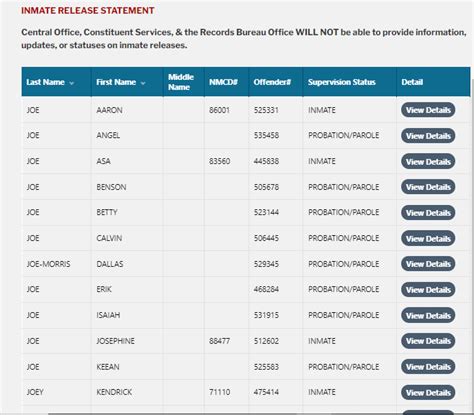 New Mexico Inmate Search - New Mexico Corrections Department Offender ...