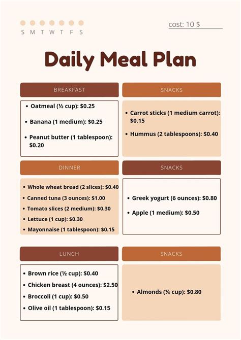 Simple Diet Meal Plan 的图像结果