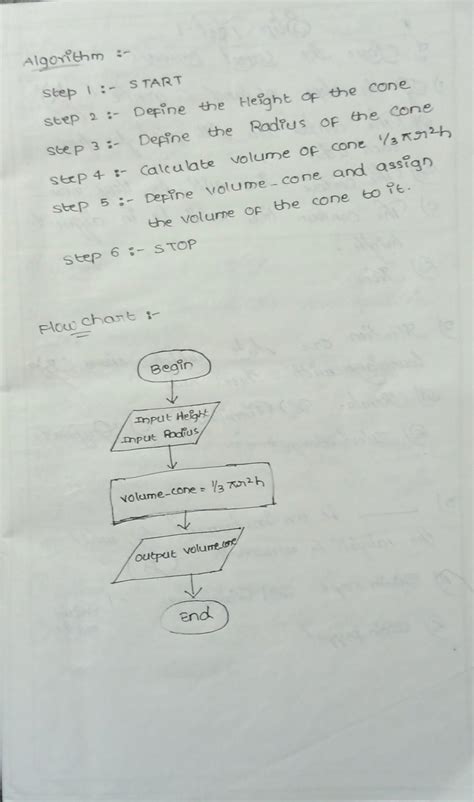 Write an algorithm and draw a flowchart to find the of volume of cone ...