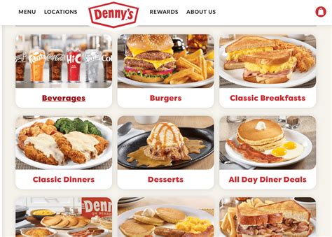 Denny’S Restaurant Menu – Denny’S Menu With Prices – WVPOX