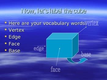 Image result for Geometry Intro