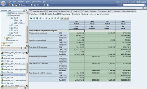 Image result for Oracle Hyperion Tutorial
