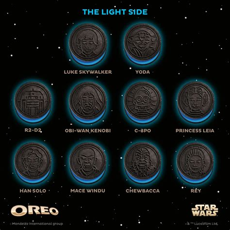 Oreo x Star Wars es la nueva colaboración de las conocidas galletas ...