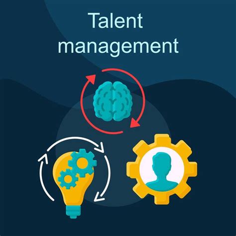 Talent Develop Icon 的图像结果