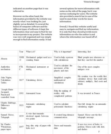 Computer Use for Dummies 的图像结果