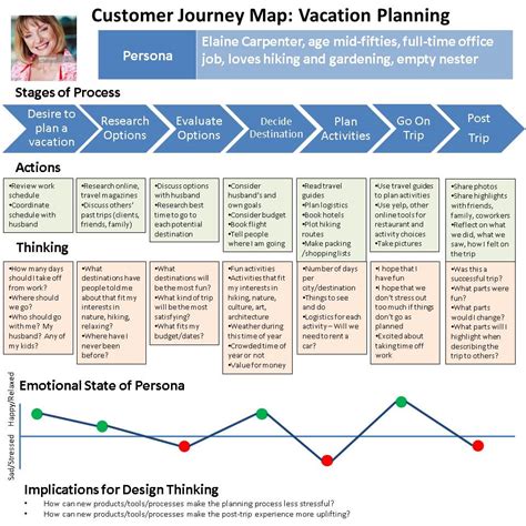 Map Out 的图像结果