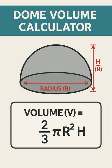 Volume Of Dome Formula